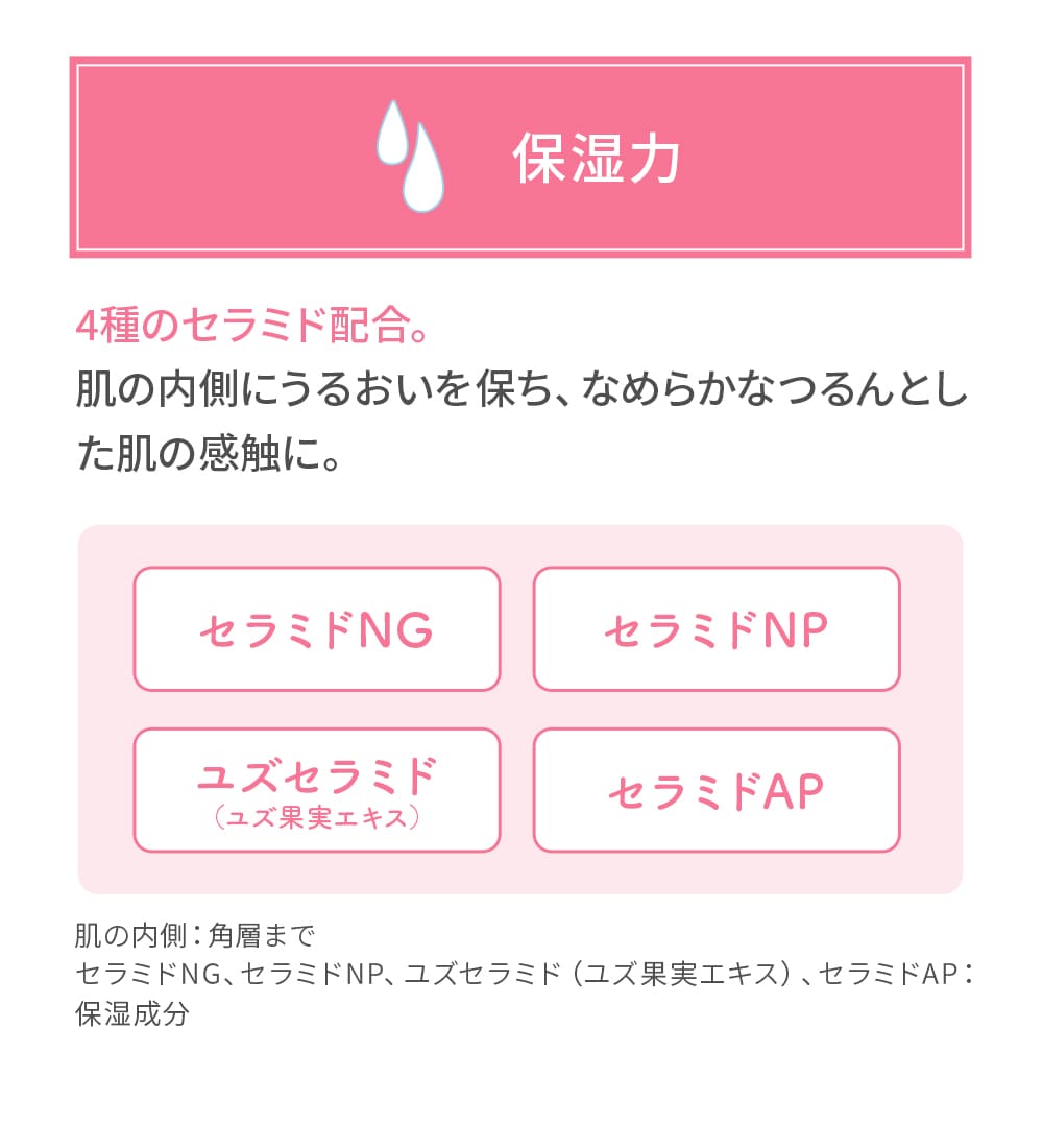 NEW ドクターシーラボ ウォッシングフォーム センシティブEXa 100g 洗顔料 洗顔フォーム 敏感肌 低刺激 毛穴 くすみ 角質ケア | Dr.Ci：Labo | 04
