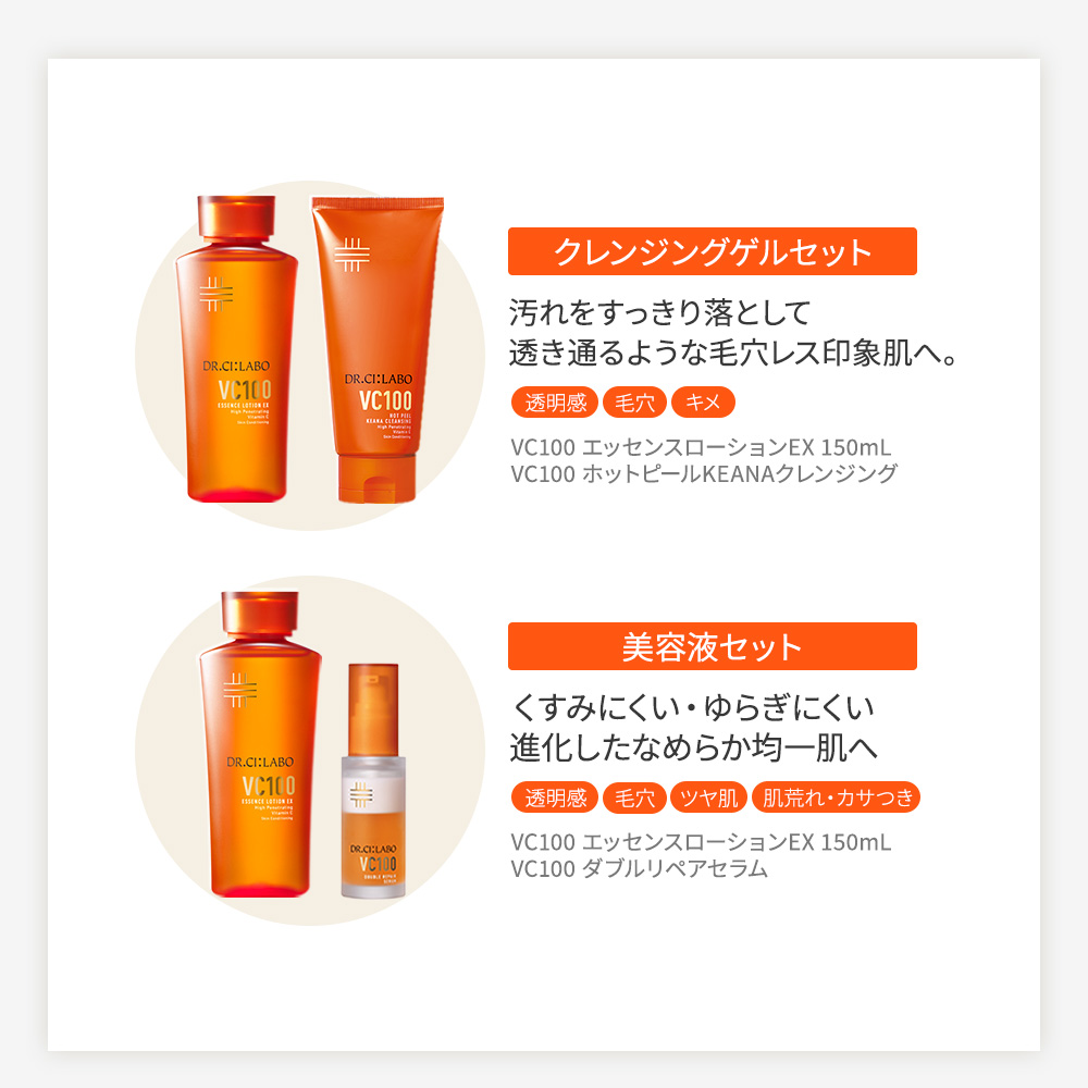 Dr.Ci：Labo（ドクターシーラボ） New VC100 エッセンスローション EX
