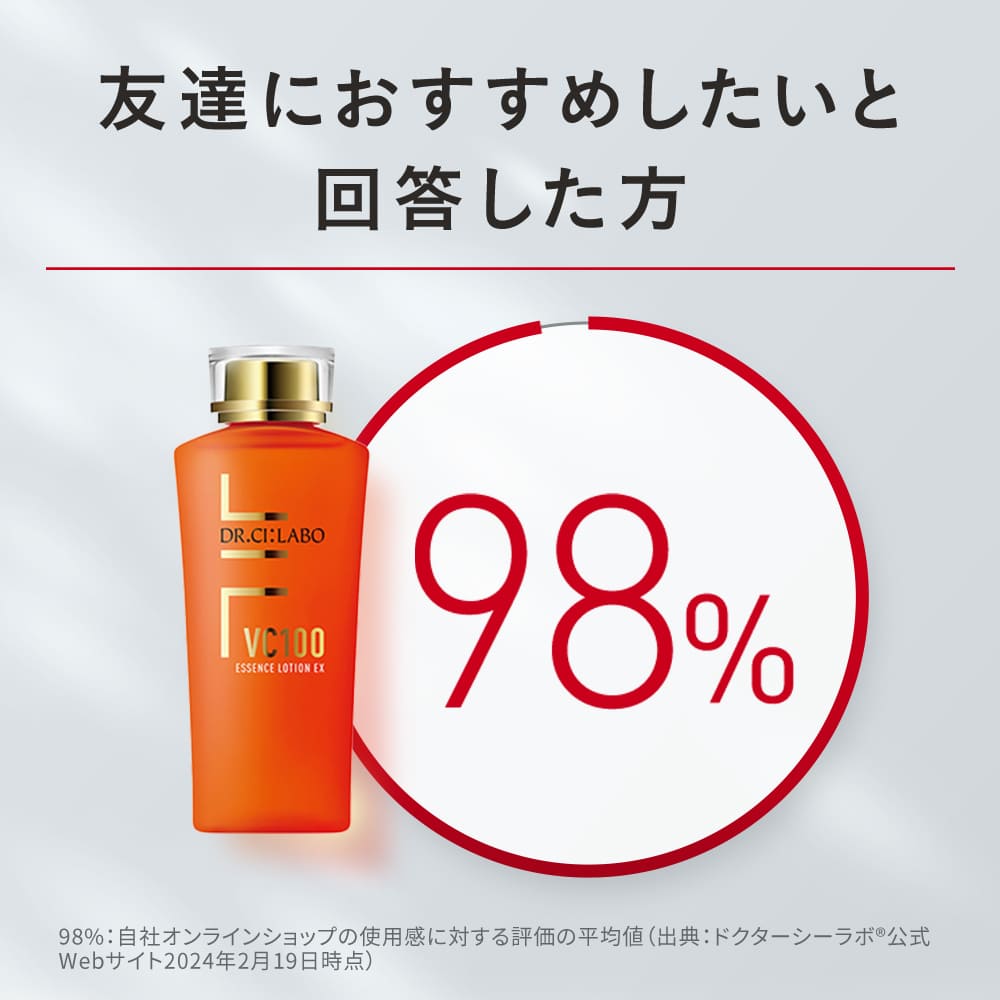 週末お値下げ★【新品未使用】ドクターシーラボVC100 化粧水+乳液セット 新・VC100化粧水&乳液 10日分のお試しセット｜口コミ・効果もご