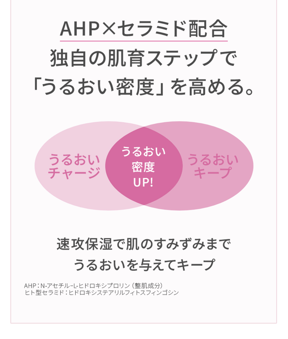 NEW ドクターシーラボ 薬用ローション センシティブEXa 145mL 化粧水 ローション 医薬部外品 敏感肌 低刺激 トナー さっぱり スキンケア | Dr.Ci：Labo | 05