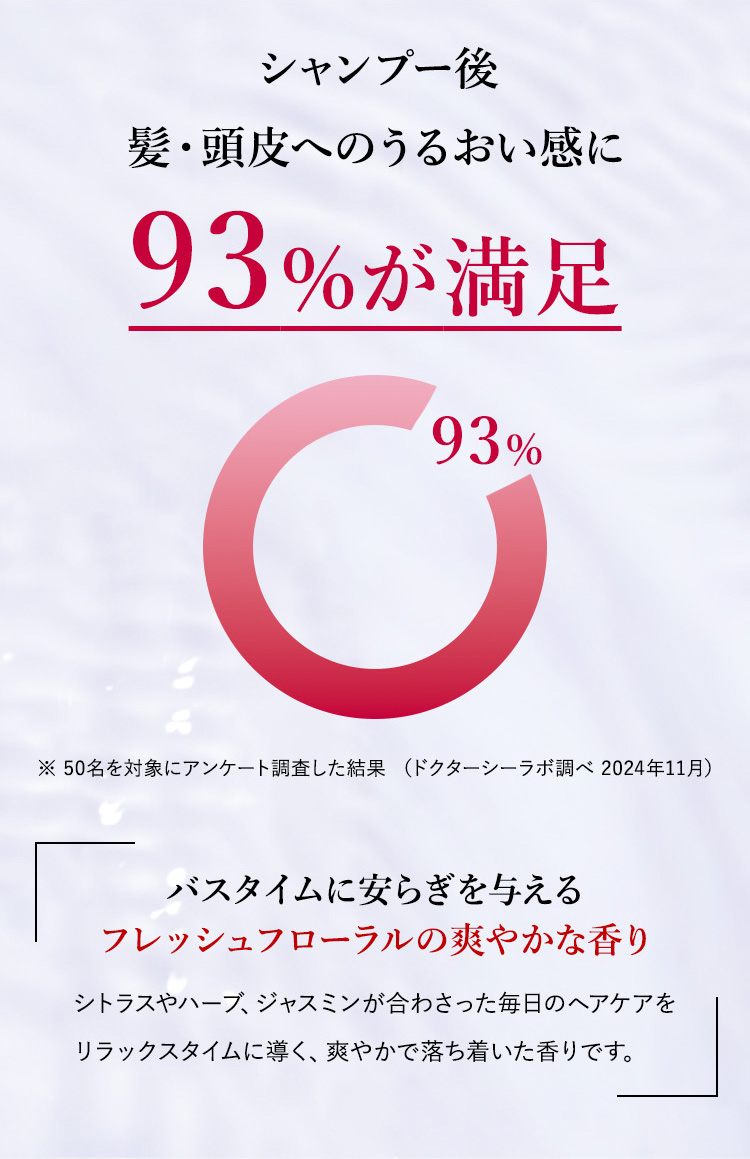 Dr.Ci：Labo（ドクターシーラボ） New ESMO-EX薬用スカルプ