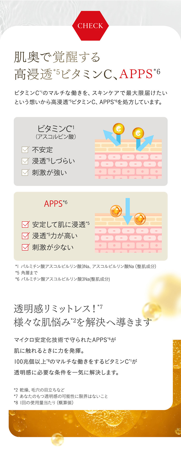 ドクターシーラボ公式ショップ - セット商品｜Yahoo!ショッピング