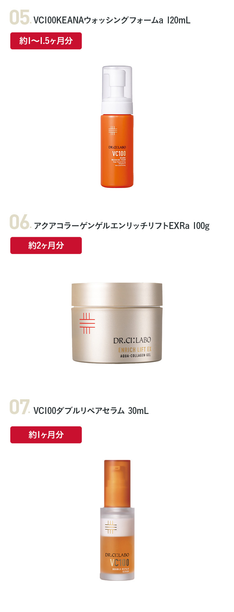 ドクターシーラボ トライアルセット（セット/単品：セット）のおすすめ