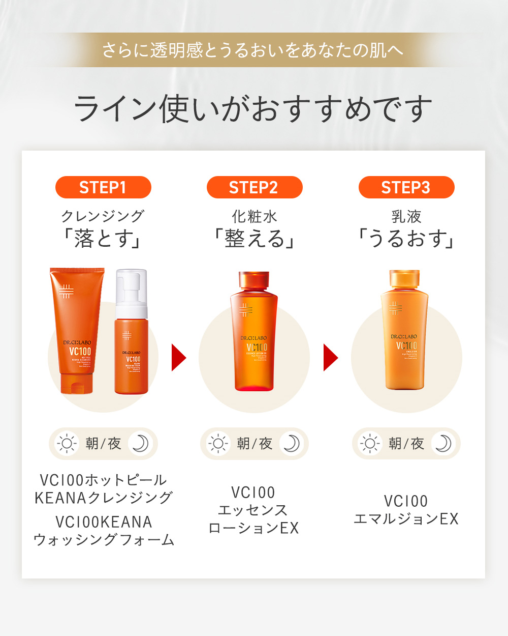 【新品】ドクターシーラボ VC100ライン3点セット（ローション・乳液等） ドクターシーラボ公式ショップ - VC100ライン（毛穴）｜Yahoo!ショッピング