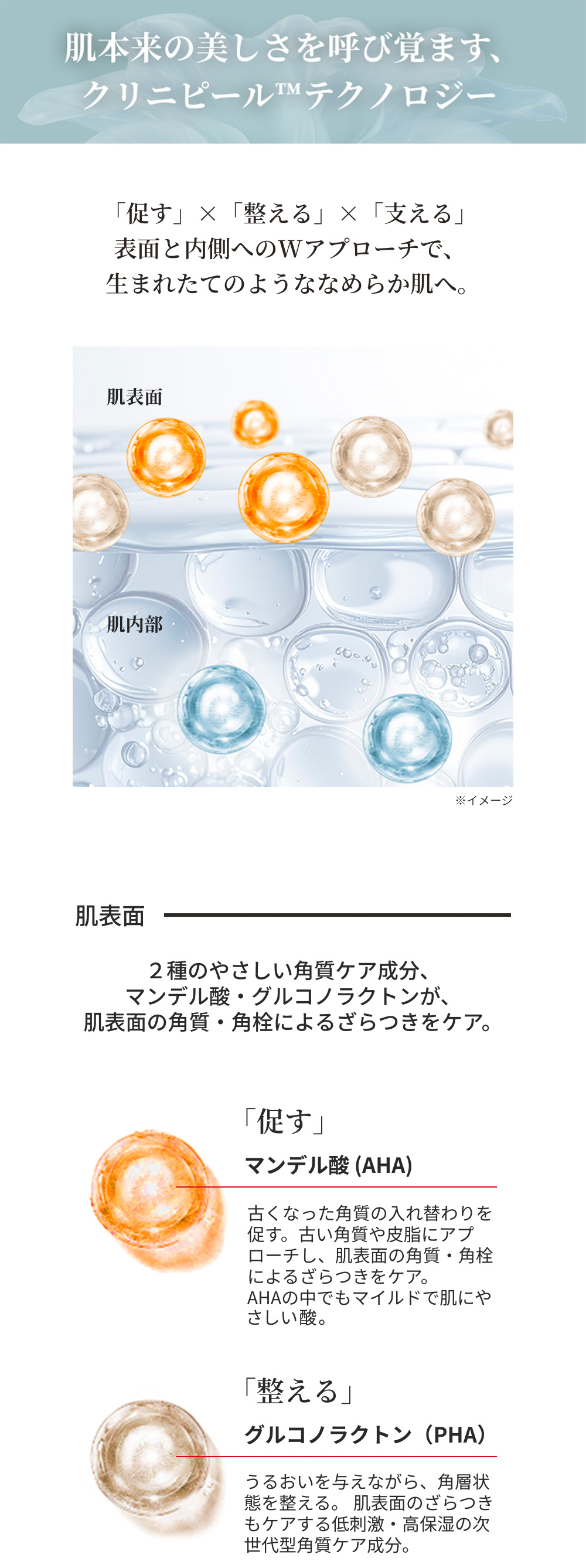 Dr.Ci：Labo（ドクターシーラボ） クリニピールエッセンス 30mL 角質