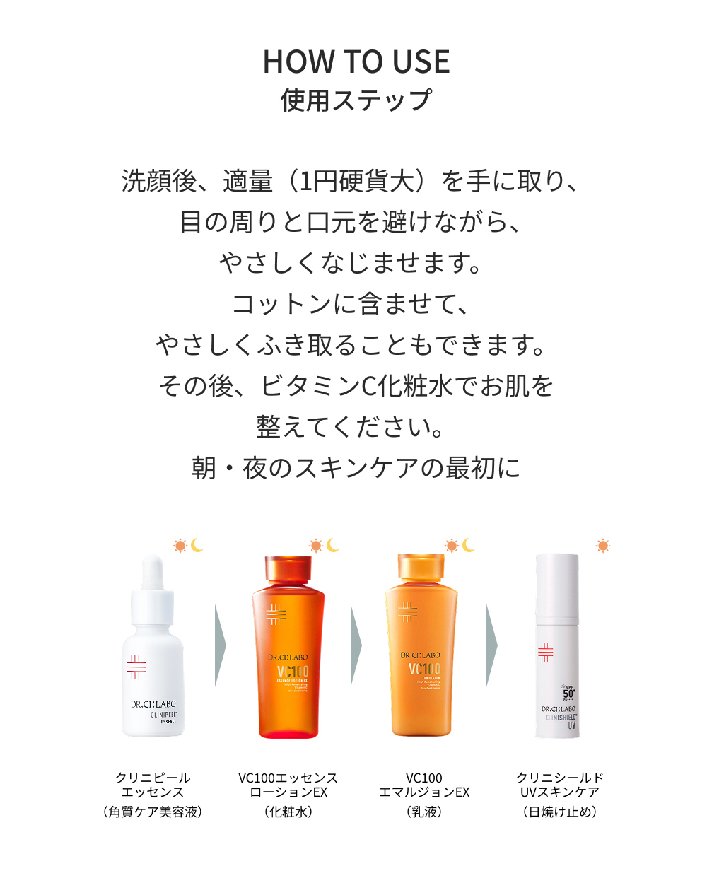 Dr.Ci：Labo（ドクターシーラボ） クリニピールエッセンス 30mL 角質