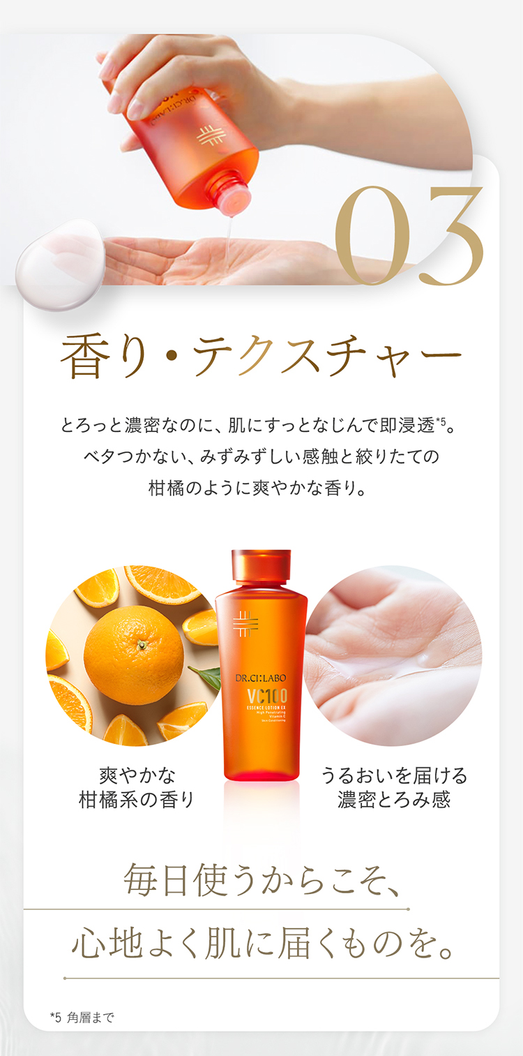 Dr.Ci：Labo（ドクターシーラボ） New VC100 エッセンスローション EX