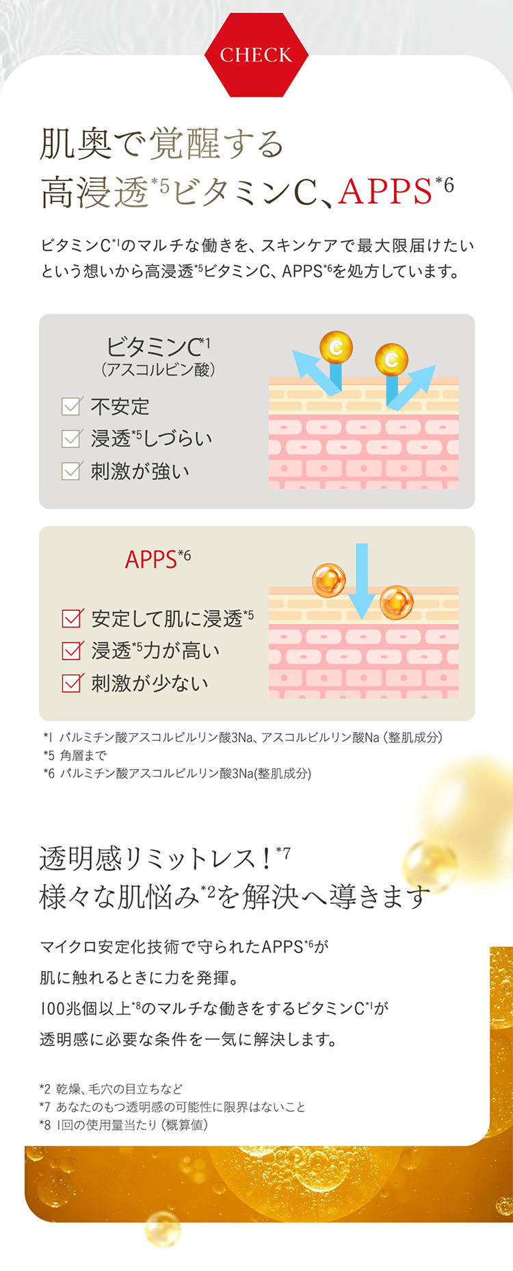 Dr.Ci：Labo（ドクターシーラボ） New VC100 エッセンスローション EX