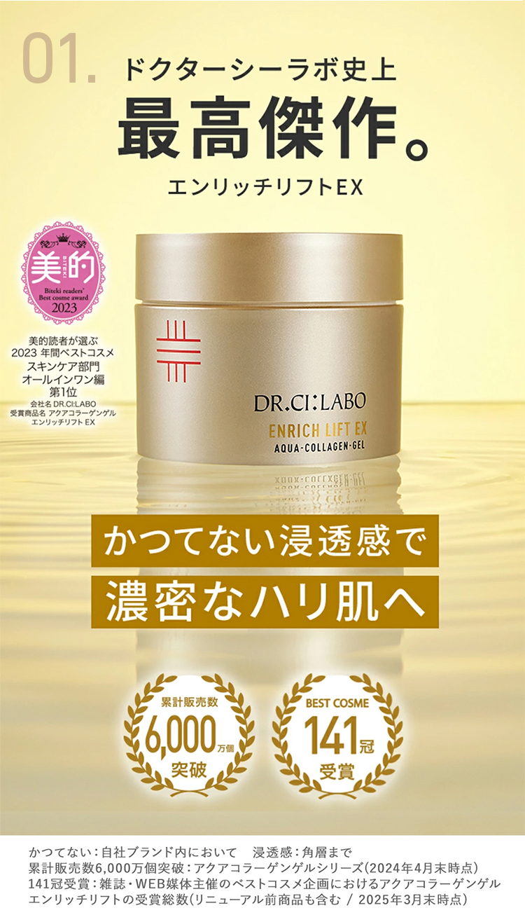 ドクターシーラボ エンリッチ 200g（セット/単品：セット）のおすすめ