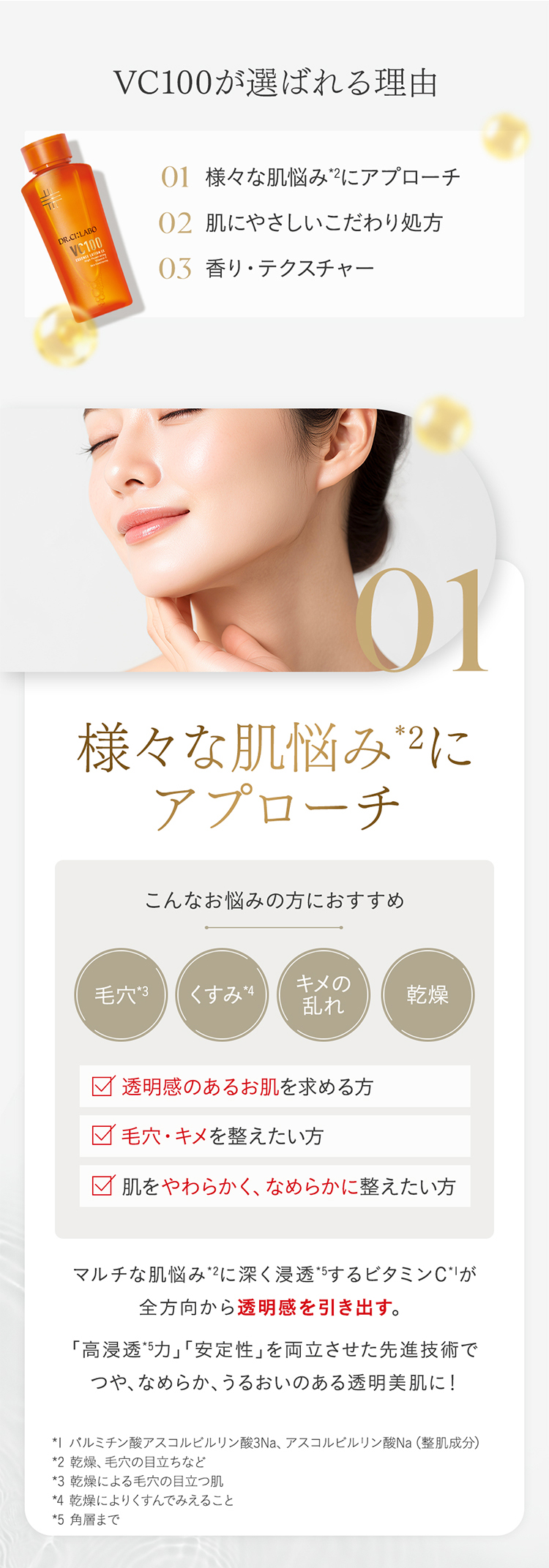 Dr.Ci：Labo（ドクターシーラボ） [EC限定]お試しトライアルセット VC