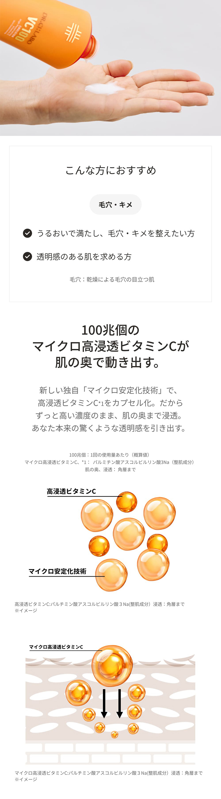 Dr.Ci：Labo（ドクターシーラボ） [EC限定]お試しトライアルセット VC