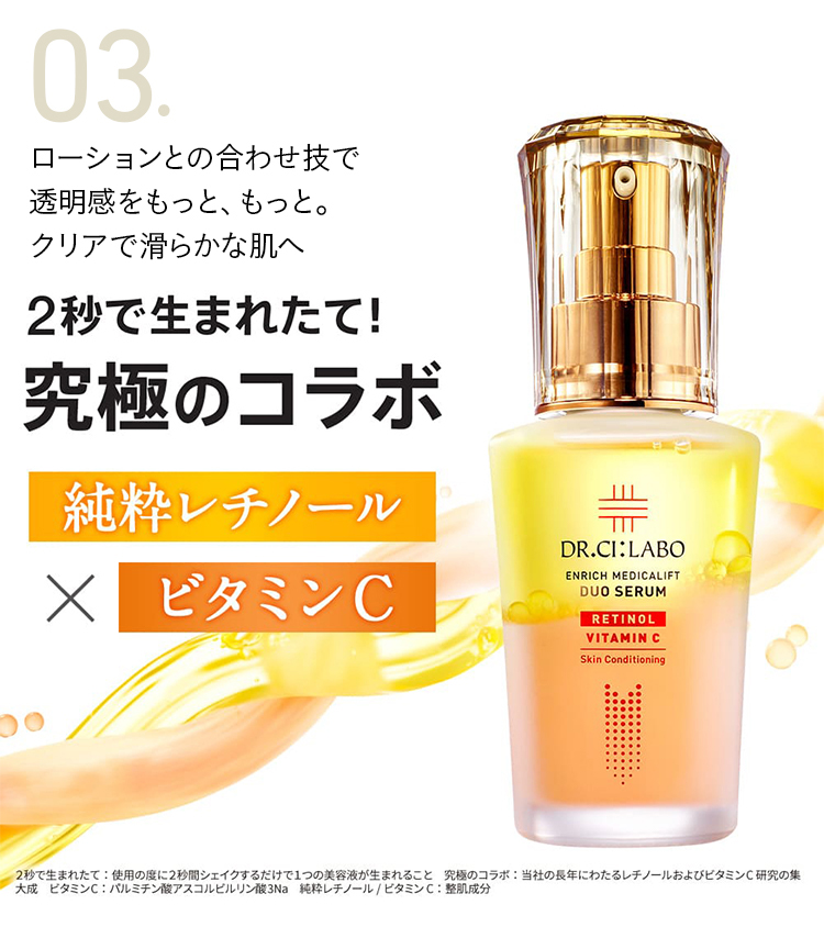 Dr.Ci：Labo（ドクターシーラボ） [EC限定]お試しトライアルセット VC