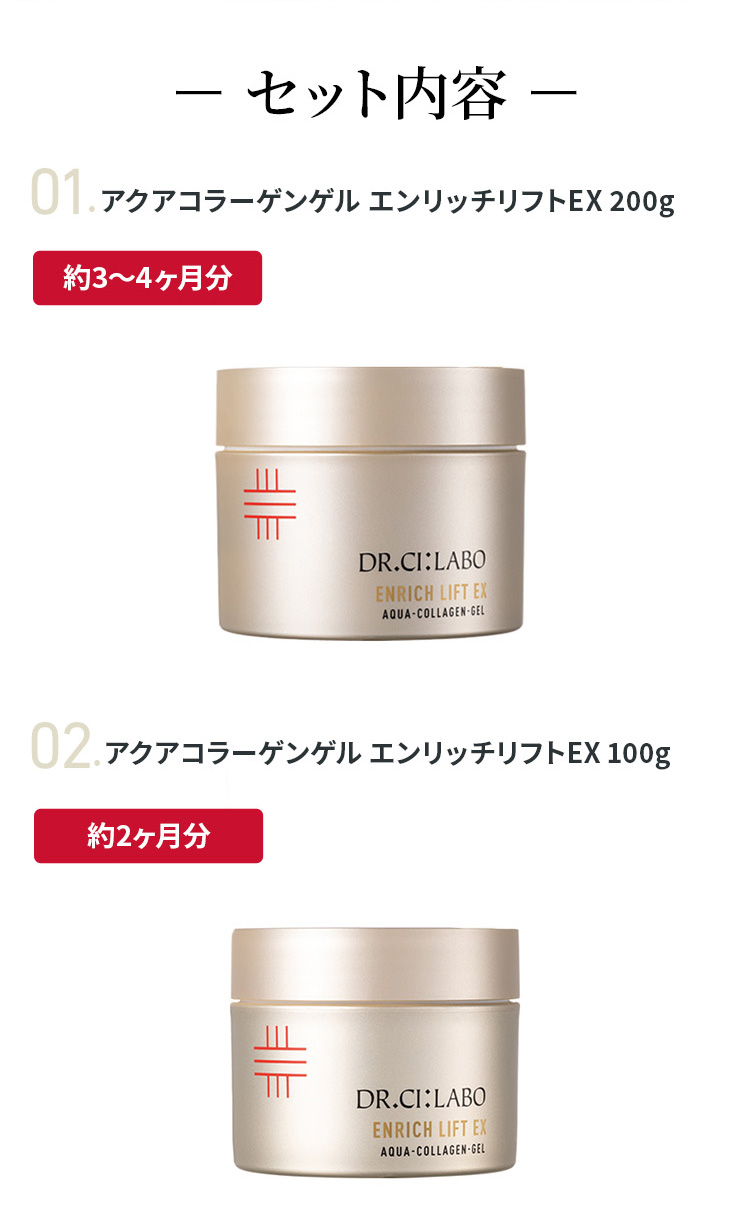 Dr.Ci：Labo（ドクターシーラボ） 金のゲル2個入り福袋2026 アクア