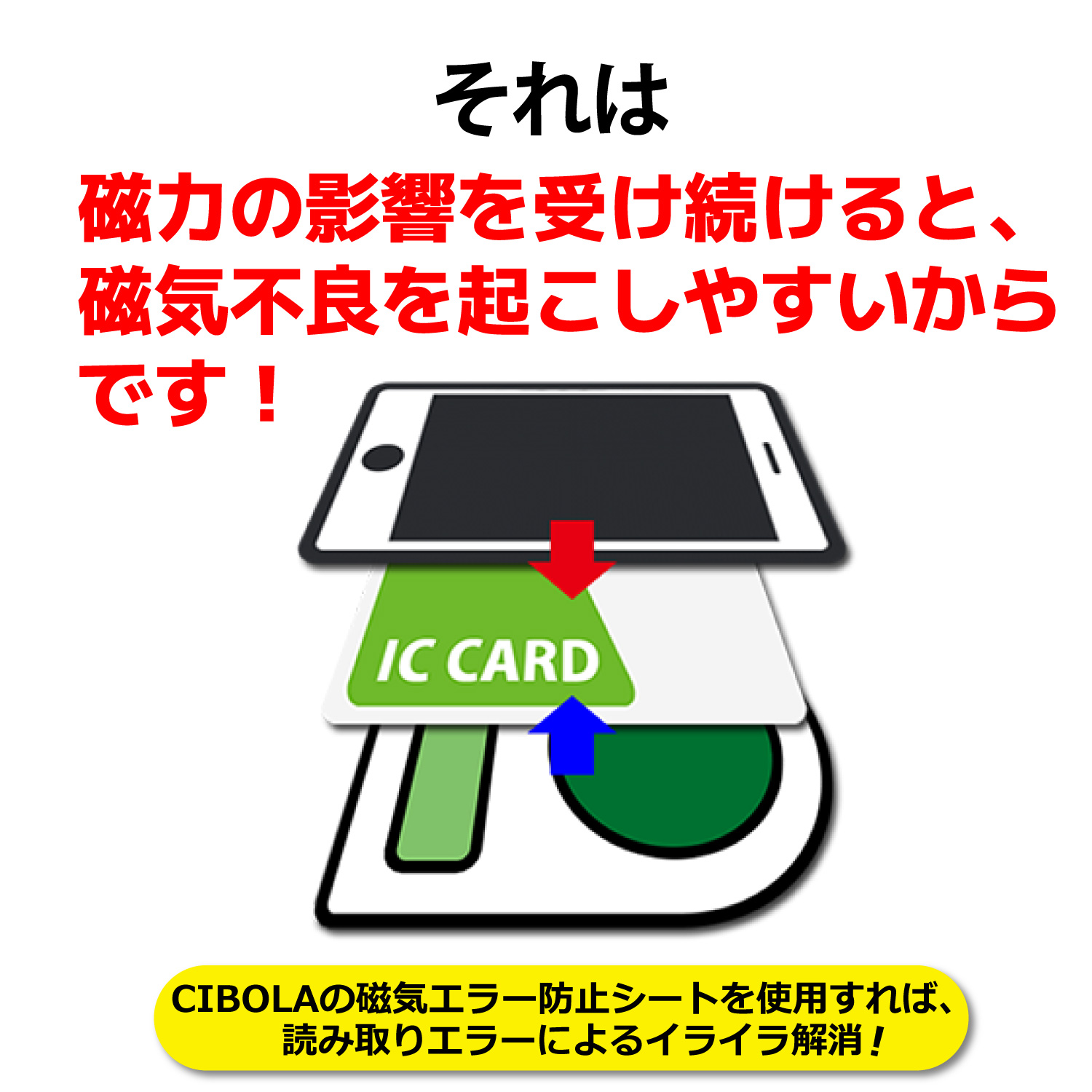 磁気エラー防止シート ICカード 電磁波防止 磁気防止シート 磁気干渉防止 定期 通勤 読み取りエラー防止 スキミング防止 スマホ 改札エラー防止 関連画像2