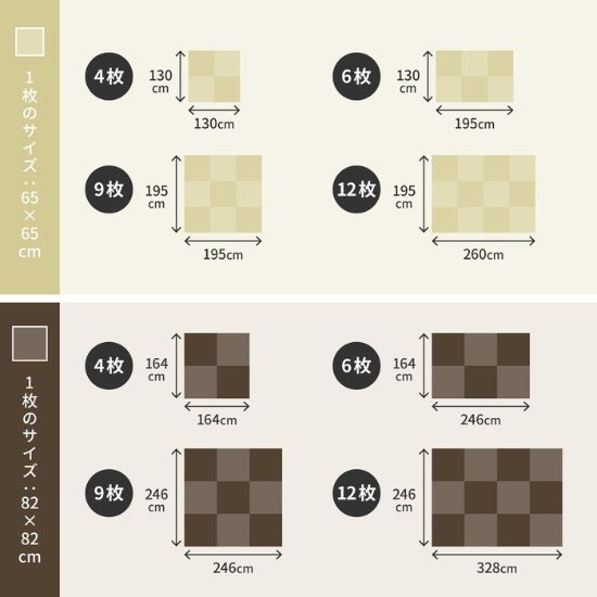 ユニット畳 い草風 ラグ 置き畳 滑り止め付き 82×82 水に強い お洒落 おしゃれ