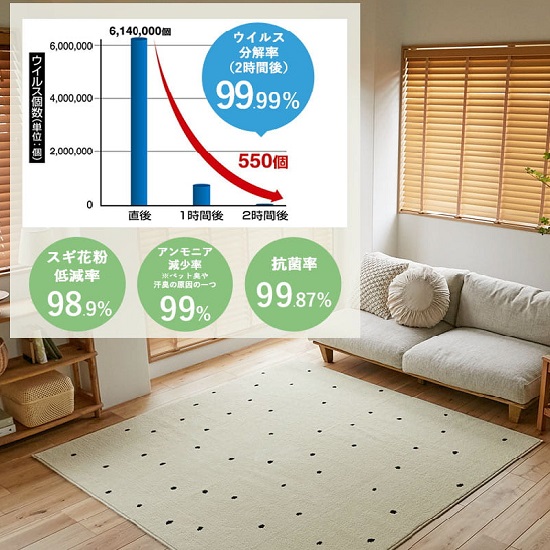 【新品未使用】【洗える】アンティーク調柄ラグマット 洗濯機で洗える 国産 ドット柄 ラグマット 130×190cm 日本製 1.5