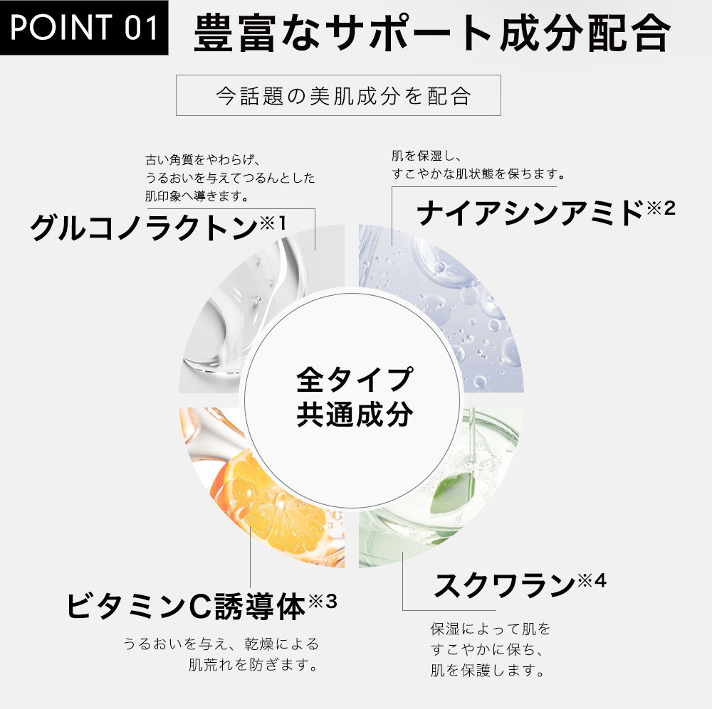 CICIBELLA シシベラ プレミアムビューティーセラム 美容液 アゼライン