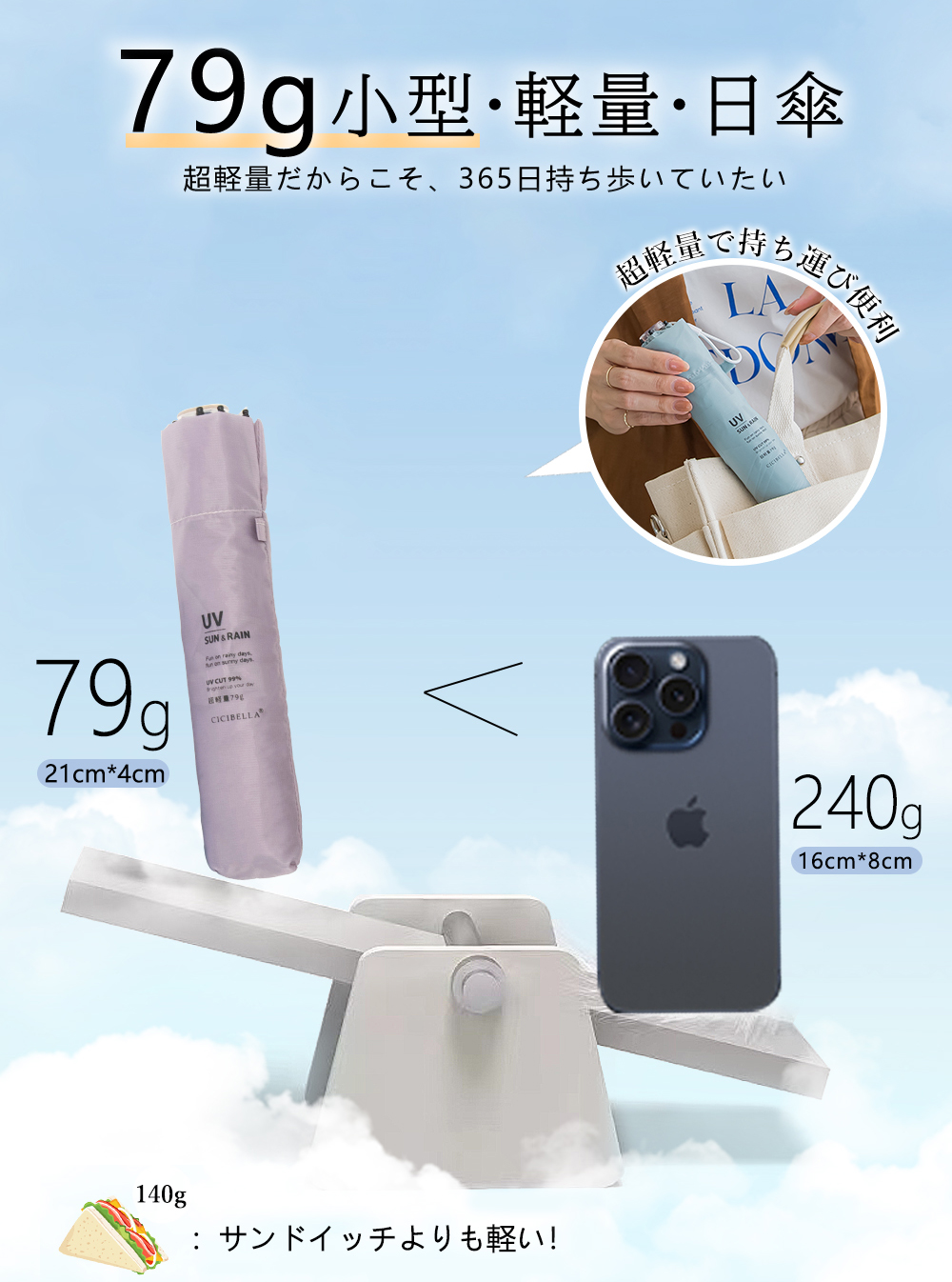 雨傘 折りたたみ 超軽量雨傘 79g 晴雨兼用 頑丈 撥水 5本骨 メンズ レディース雨傘 可愛い cicibella 防災 雨傘 無地 プレゼント シシベラ | CICIBELLA | 04