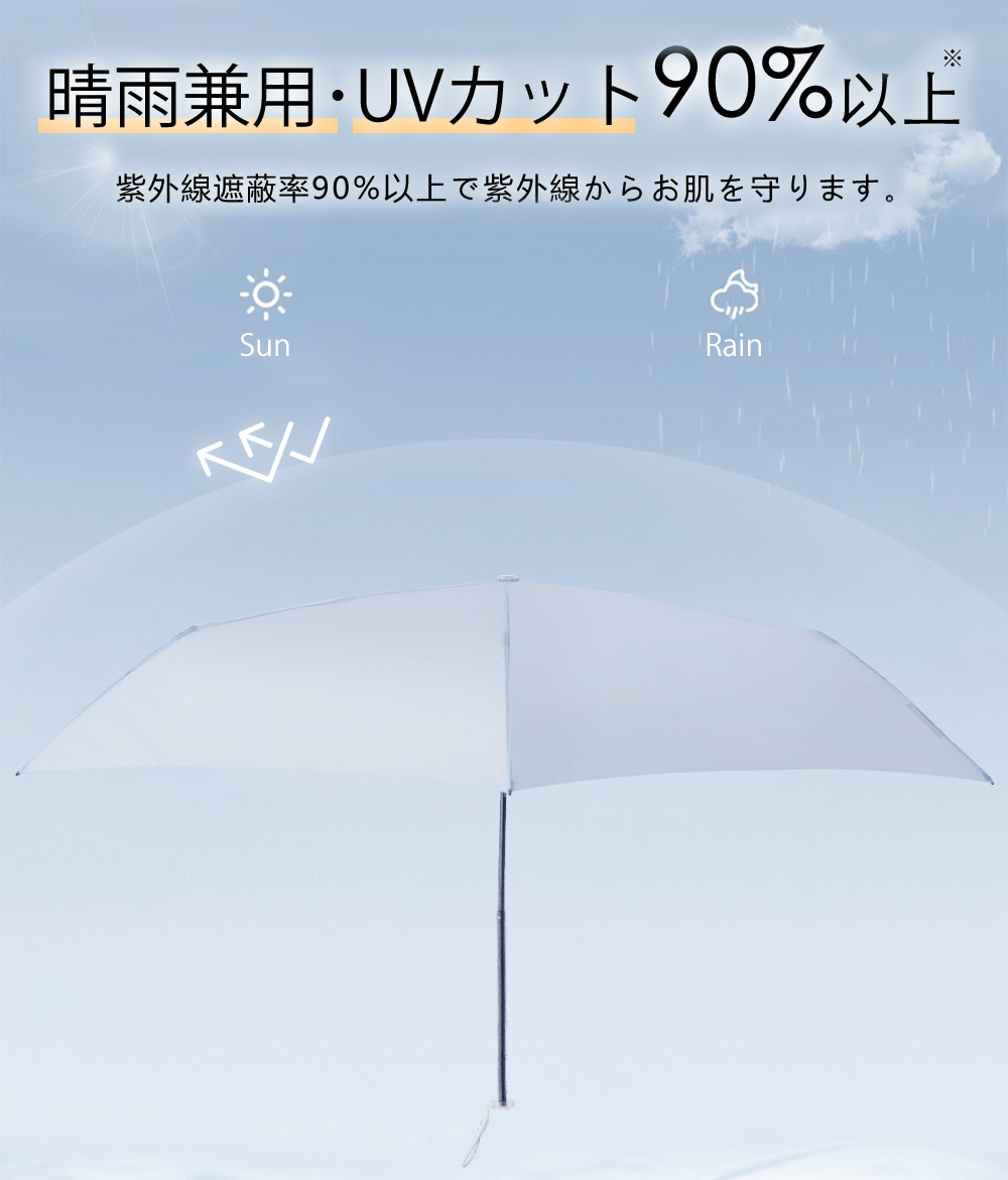 雨傘 折りたたみ 超軽量雨傘 79g 晴雨兼用 頑丈 撥水 5本骨 メンズ レディース雨傘 可愛い cicibella 防災 雨傘 無地 プレゼント シシベラ | CICIBELLA | 05