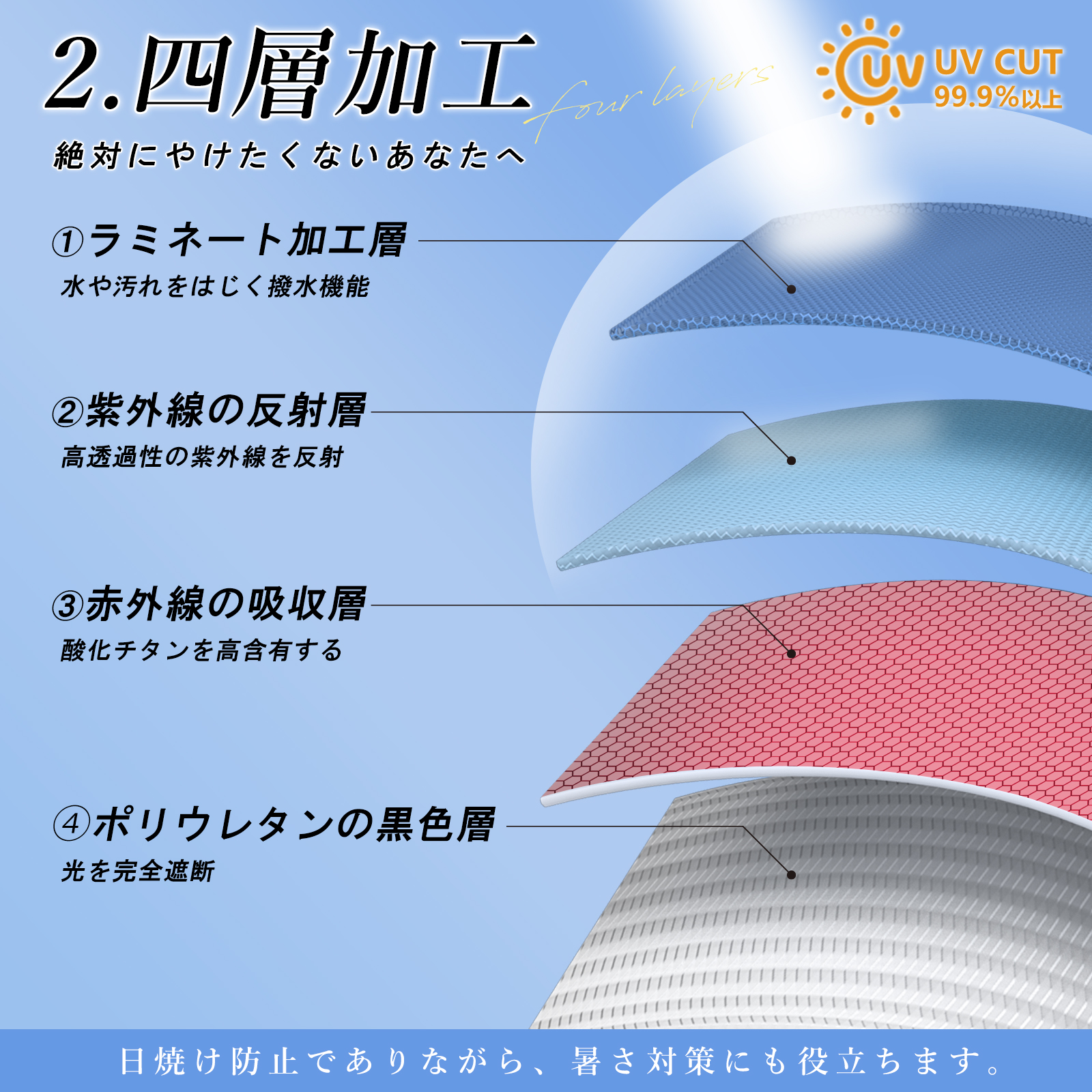 日傘 梅雨対策 軽量 自動開閉 遮光 晴雨兼用 UVカット 折りたたみ傘 小さめ 折り畳み 防災雨具 丈夫 耐風傘 ワンタッチ レディース メンズ 子供 おしゃれ 軽い | CICIBELLA | 07