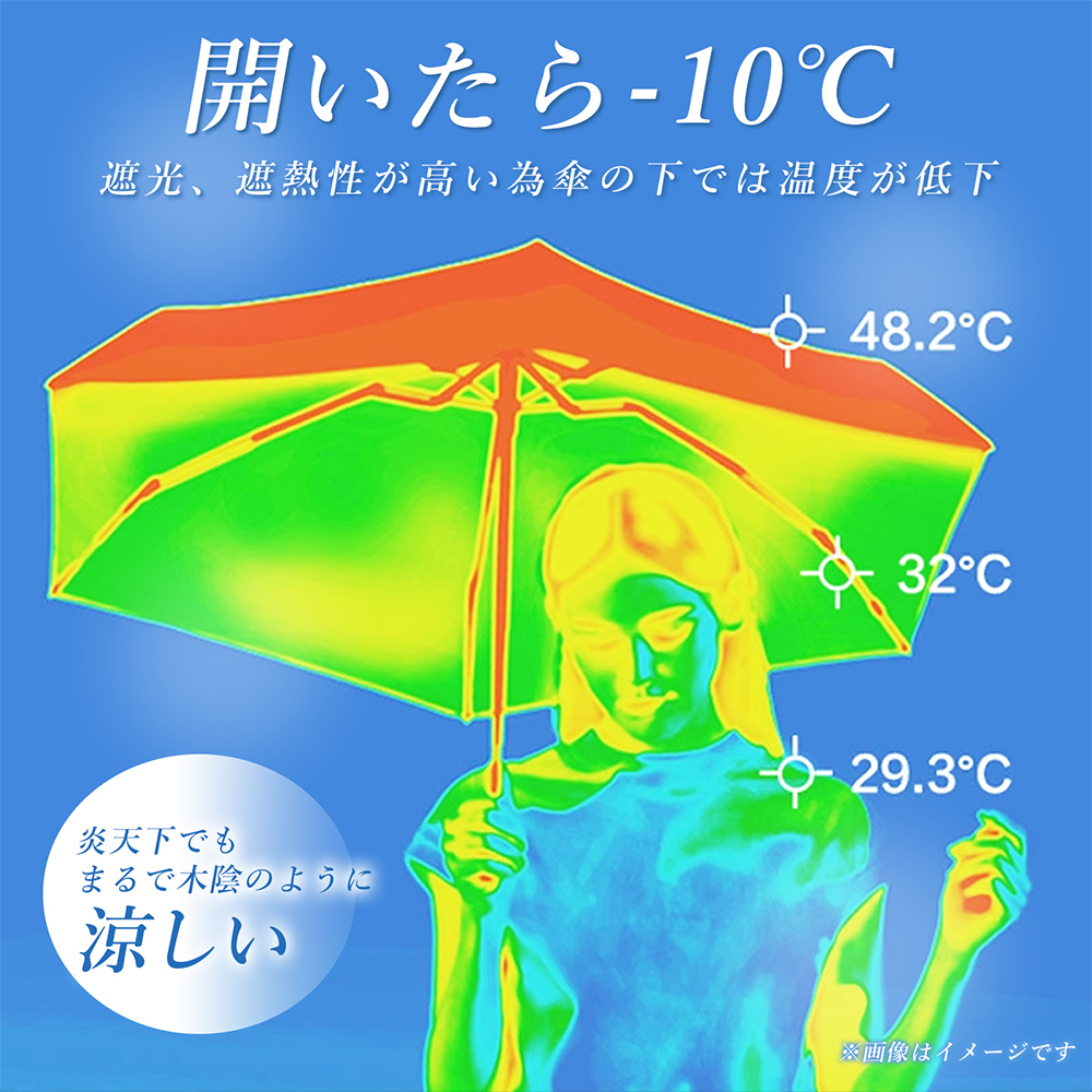 CICIBELLA 日傘 梅雨対策 折りたたみ 超軽量 162g 軽量 晴雨兼用