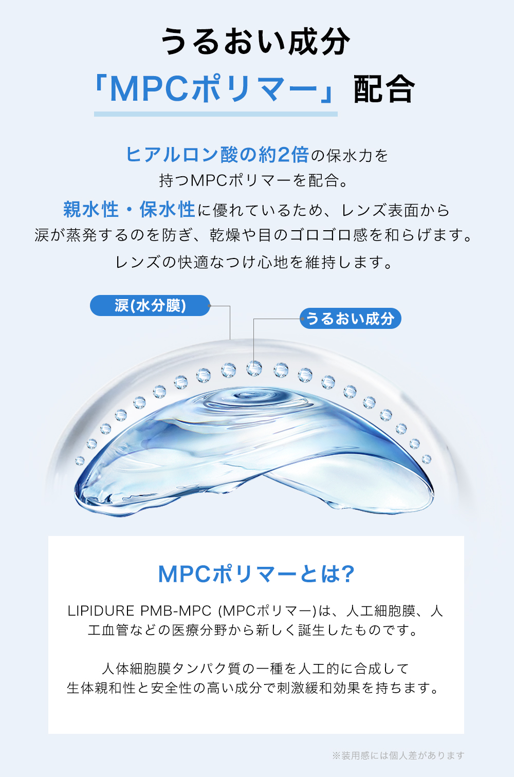 コンタクトレンズ自由自在 top2-960.jpg