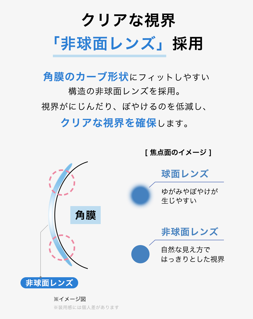 CICIBELLA コンタクトレンズ ワンデー コンタクト 高含水 低含水