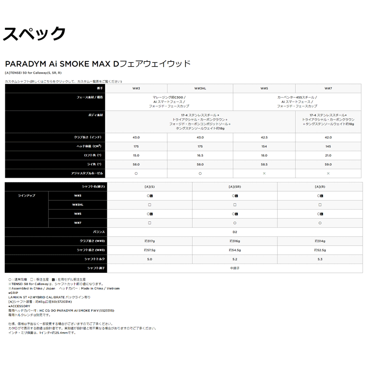 PARADYM キャロウェイ ゴルフ Ai SMOKE MAX D フェアウェイウッド