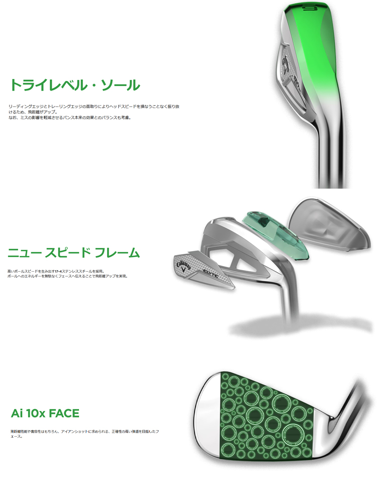 ELYTE キャロウェイ ゴルフ X エリート エックス アイアンセット #6-PW