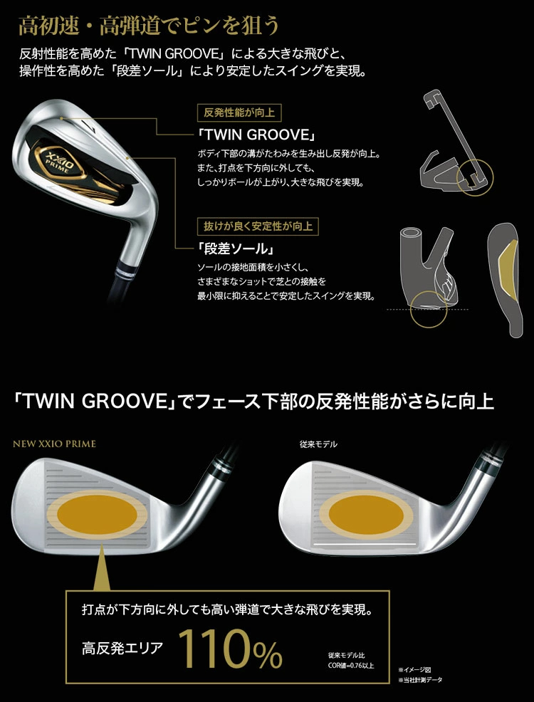 XXIO PRIME ダンロップ ゼクシオ プライム 11 アイアン 4本セット(7-PW