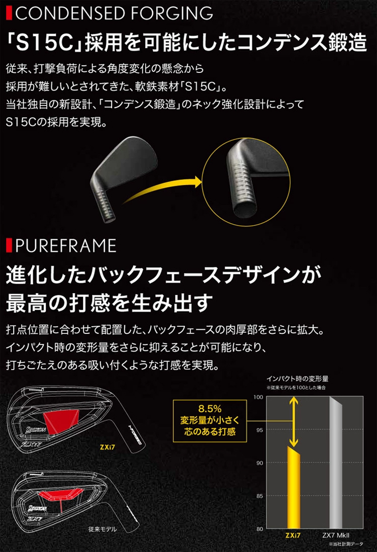 あい様セット 楽天市場】スリクソン NEW ZXi ZXi7 / ZXi5 アイアン [ダイナミック