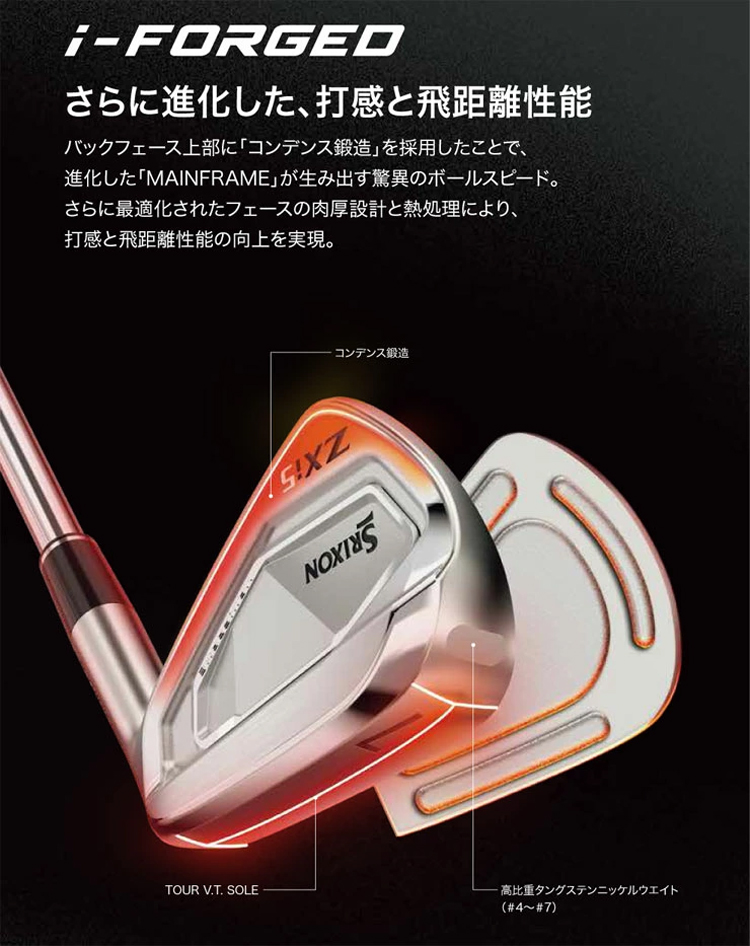 SRIXON スリクソン ZXi5 アイアン セット 6本組 (#5-#9,PW) N.S.PRO