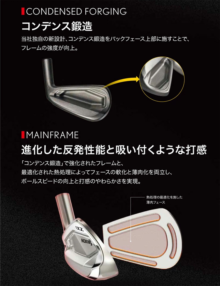 SRIXON スリクソン ZXi5 アイアン セット 6本組 (#5-#9,PW) N.S.PRO