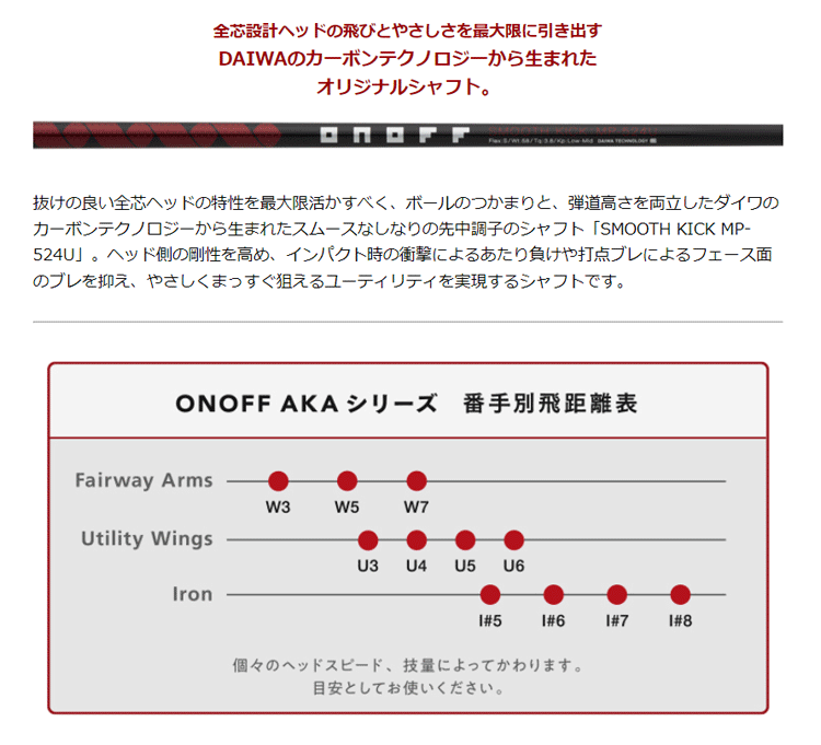 AKA 2024年モデル ONOFF オノフ ユーティリティー カーボンシャフト MP