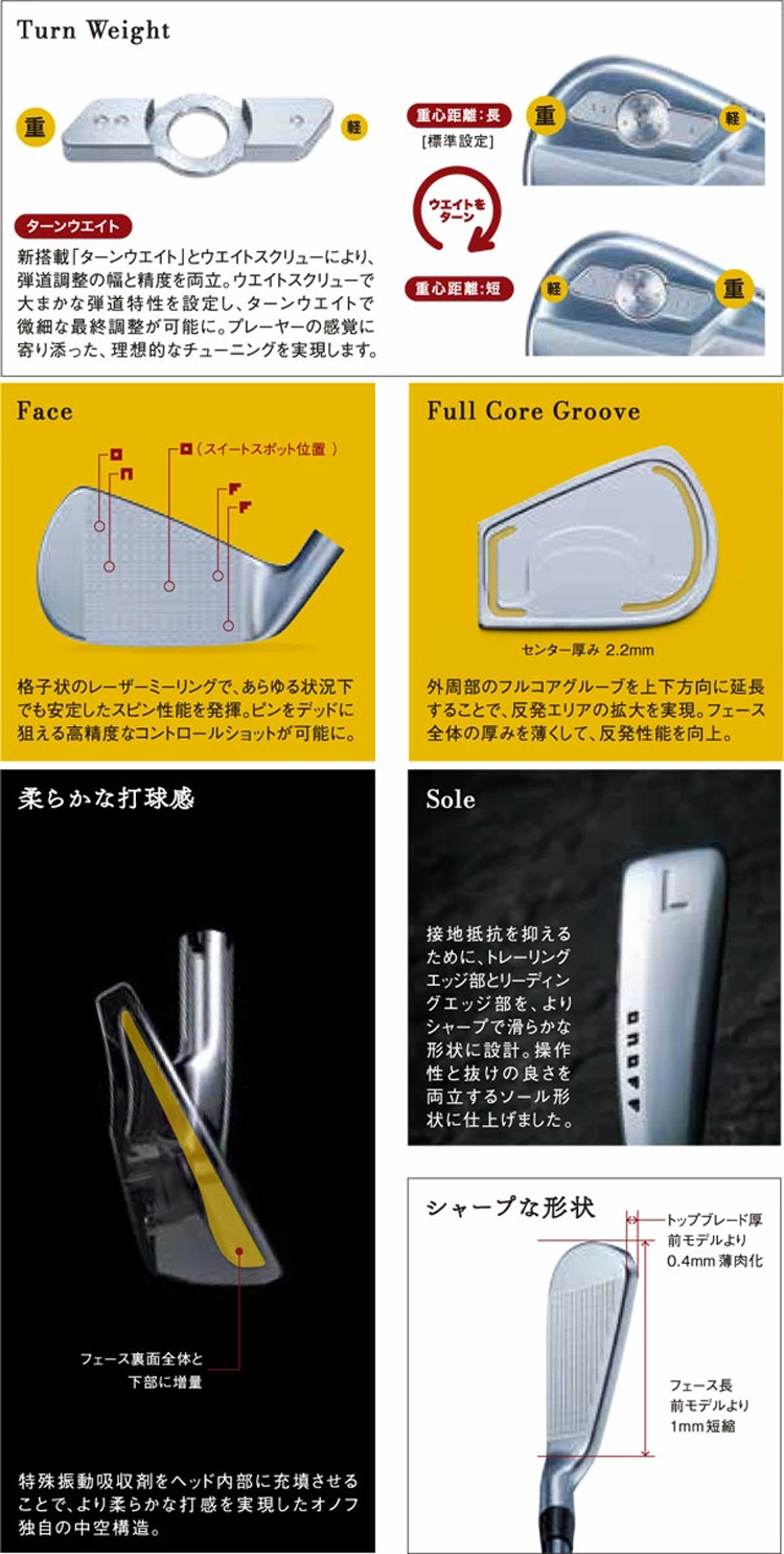 KURO（オノフ） ONOFF FORGED IRON KURO 5本セット #6~PW スチール