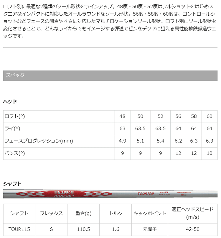 ONOFF（オノフ） 日本正規品 2024年モデル ONOFF FORGED WEDGE