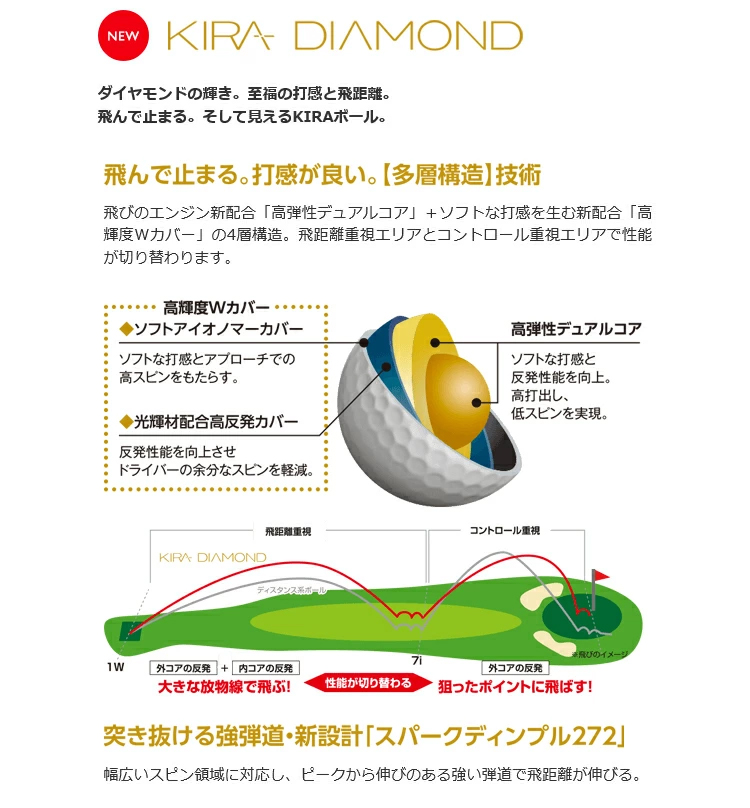 KIRA キャスコ DIAMOND（キラダイヤモンド）ゴルフボール 紅白ギフト 1