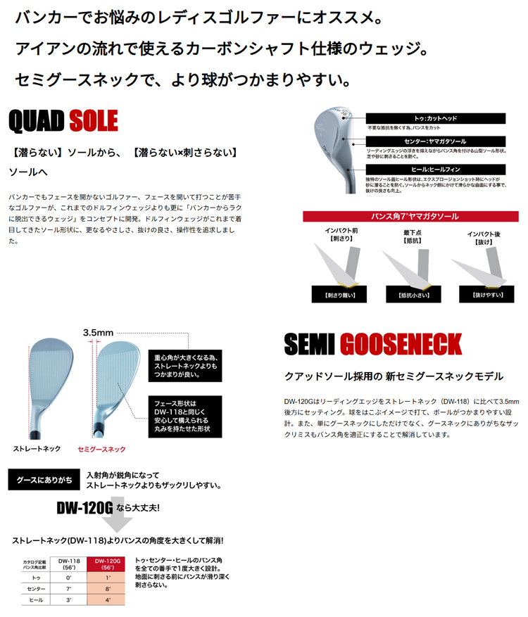 Dolphin Wedge レディース キャスコ ドルフィン ウエッジ DW-120G