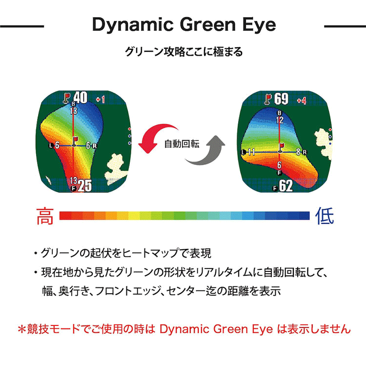 ShotNavi（ショットナビ） ゴルフ CREST II クレスト 2 腕時計型 GPS
