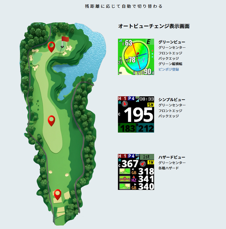 ShotNavi（ショットナビ） ゴルフ SkyNova Shot Navi スカイノヴァ