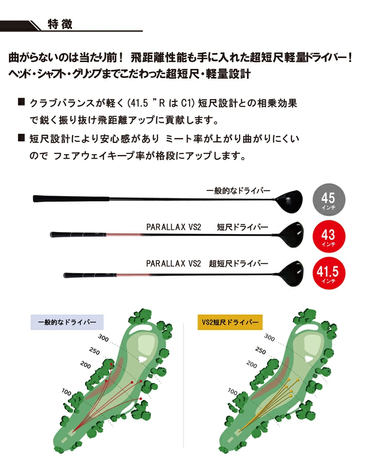 Lynx（リンクス） PARALLAX VS-2 LIMITED 短尺ドライバー パララックス
