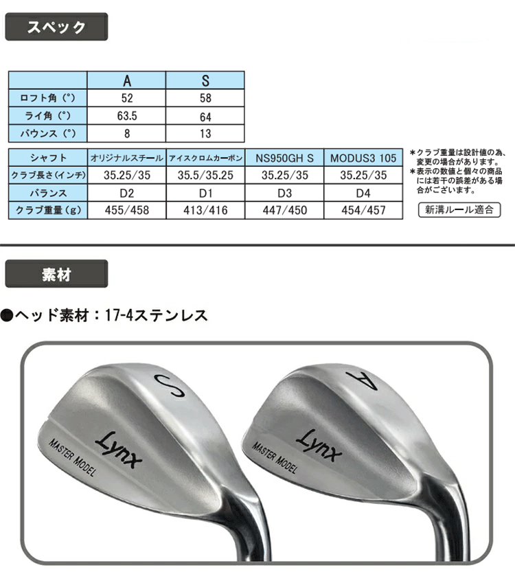 Lynx（リンクス） マスターモデル MASTER MODEL 完全復刻 ウェッジ 