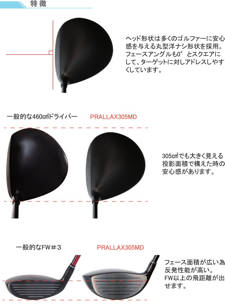 ＰＡＲＡＬＬＡＸ３０５ＭＤ１３．５°　レフティ　左 Lynx（リンクス） レフティ PARALLAX 305 MD ミニ ドライバー パラ