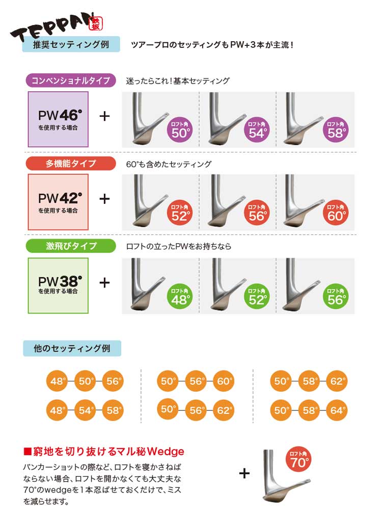 レフティー 無刻印 ウェッジ ダイナミックゴールド S200 スチール