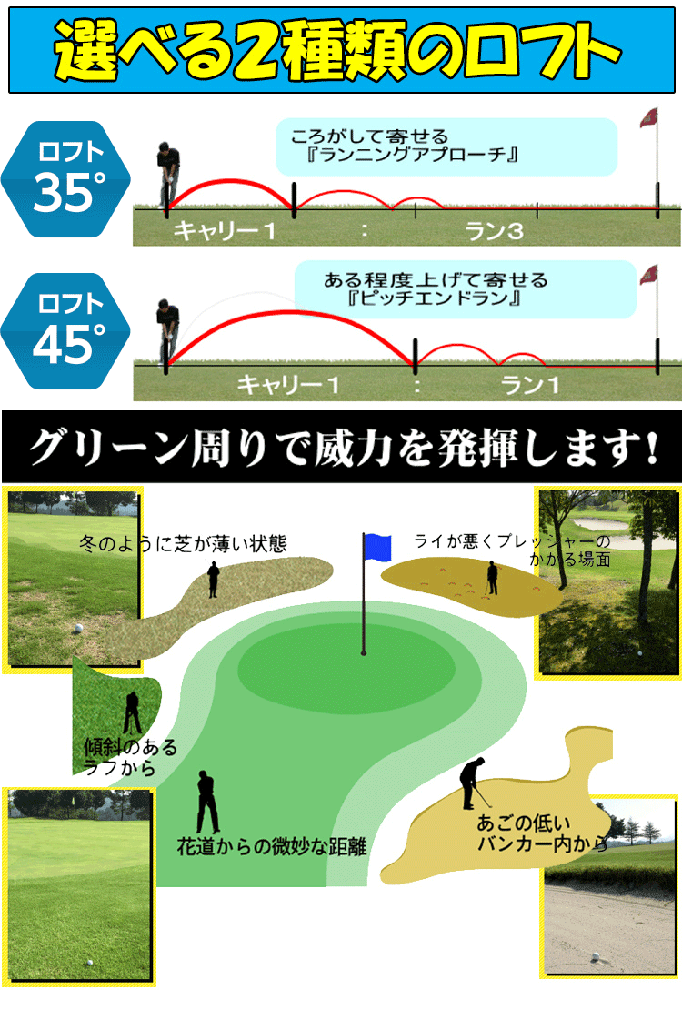 TOUR-ZX CHIPPER TZX-01 ツアー ZX チッパー 選べる2種類のロフト