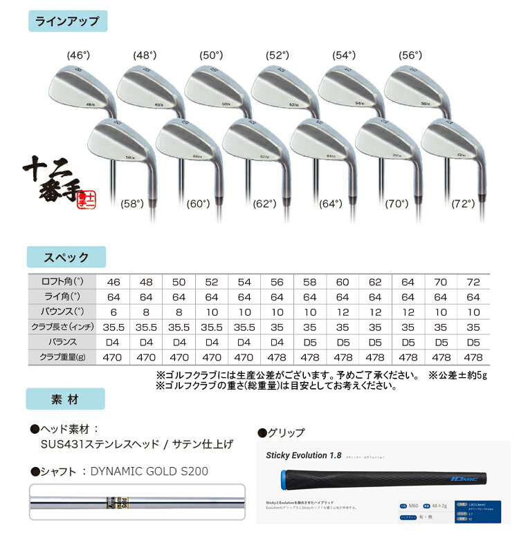 無刻印 ウェッジ ダイナミックゴールド S200 スチールシャフト IOMIC