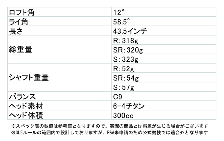 売れ済公式 パワービルト XDミニドライバー (希少) - ゴルフ