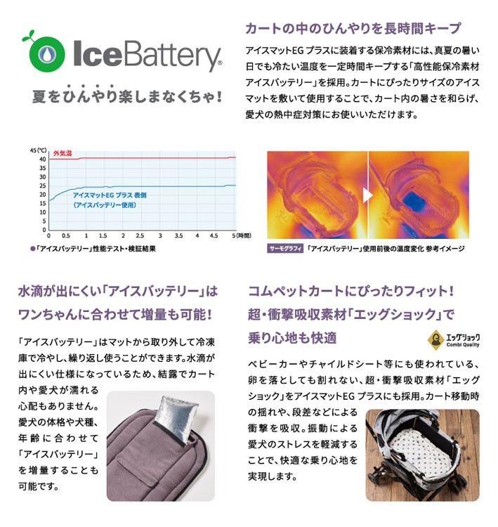 Combi（コンビ） コムペット アイスマット EG プラス compet : ドッグ