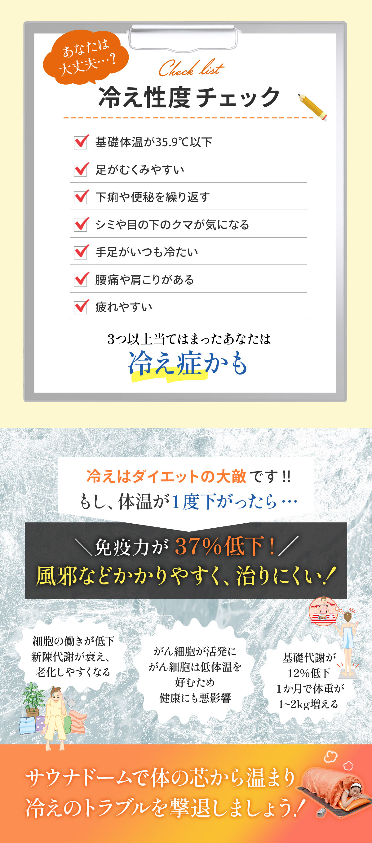 コンパクト 遠赤外線 サウナ シェイプドーム : CIF-ビューティー