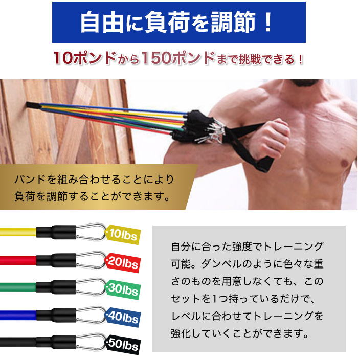 トレーニングチューブ 5本セット 強度別 エクササイズバンド ゴム